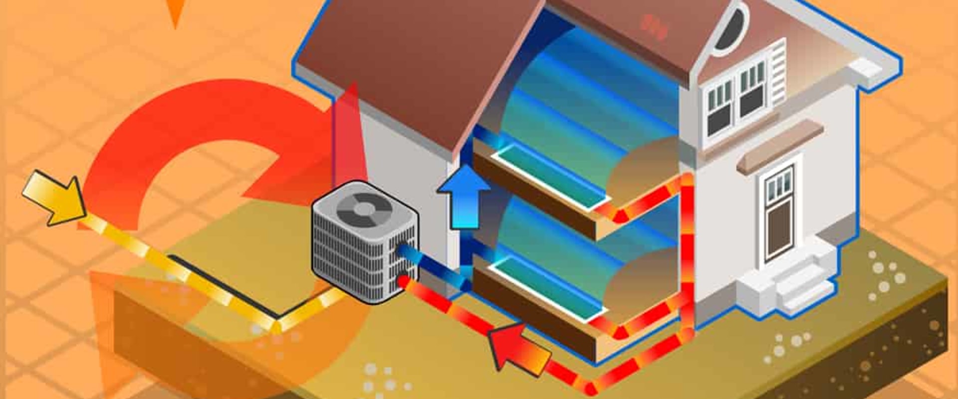 The Science Behind Air Conditioning Systems