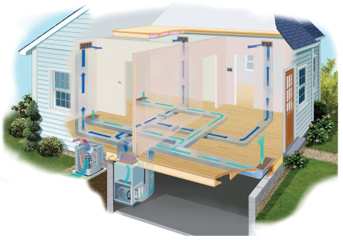 The 4 Phases of Air Conditioning: A Comprehensive Guide